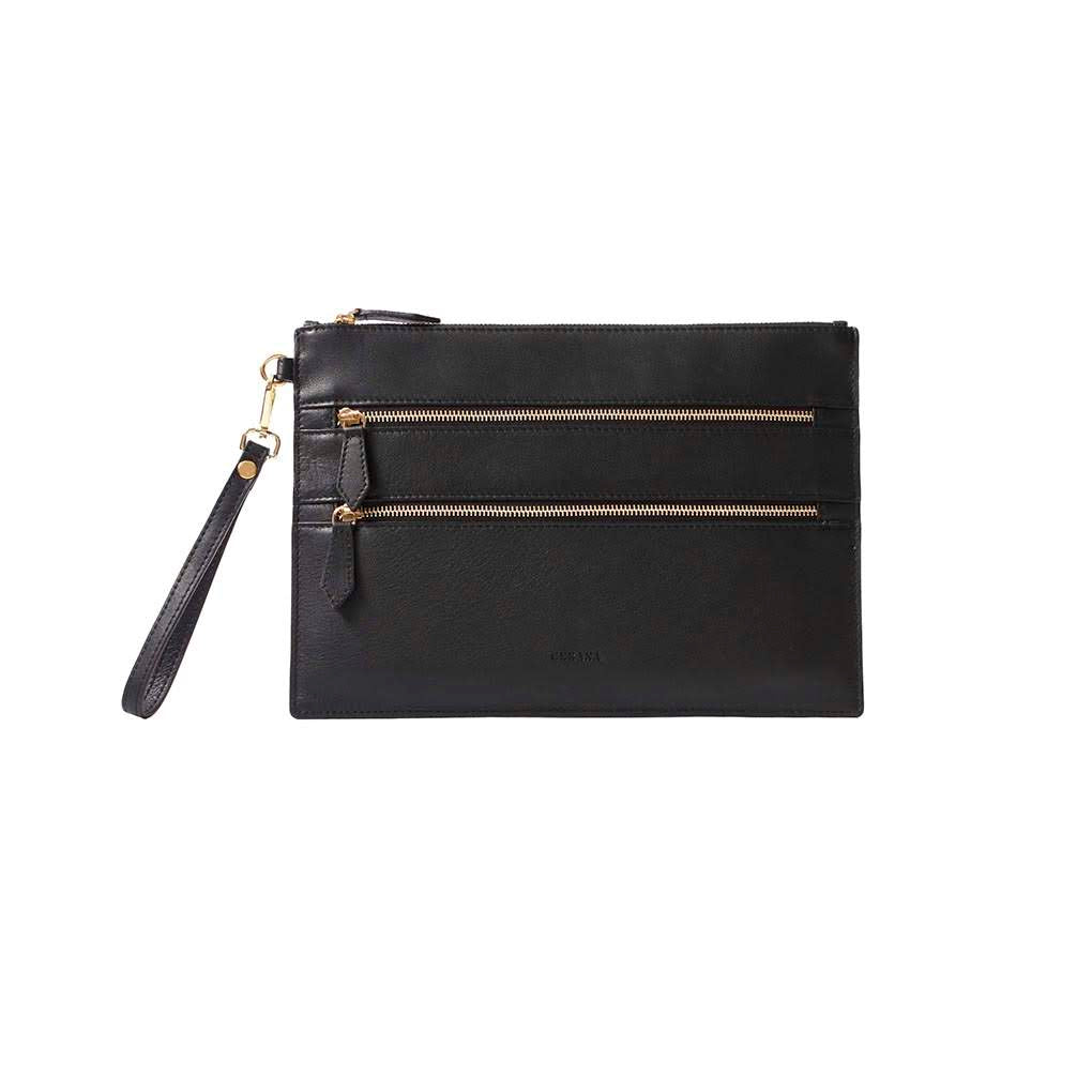 Wrist Wallet